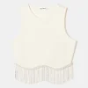 Top Court Avec Détails En Strass^Tally Weijl Clearance